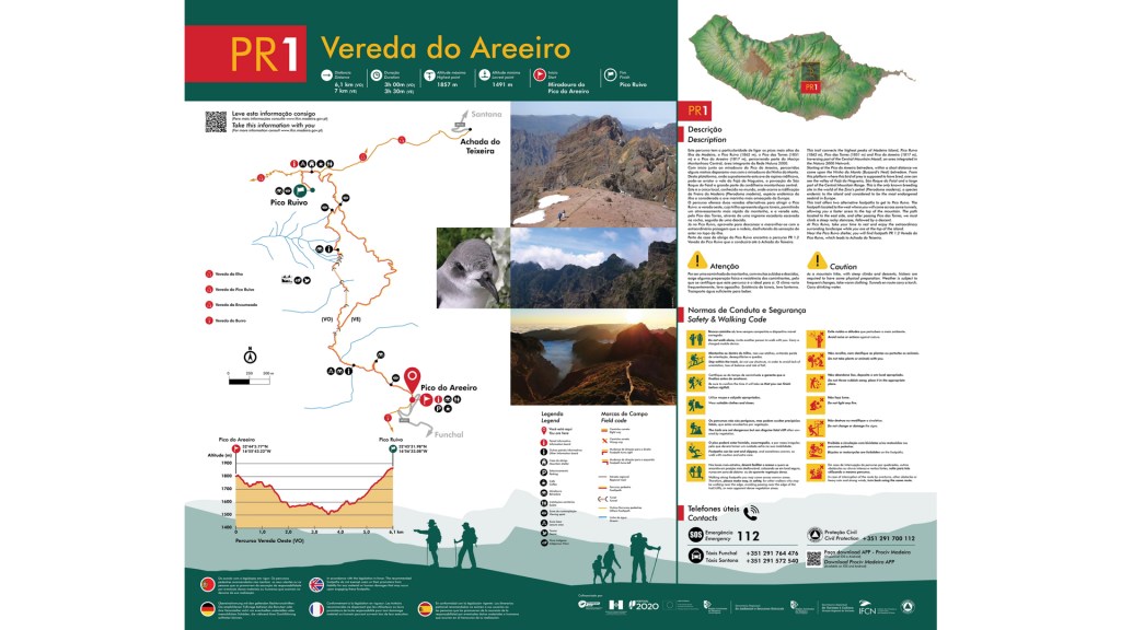 PR1 Vereda do Areeiro Hiking Guide